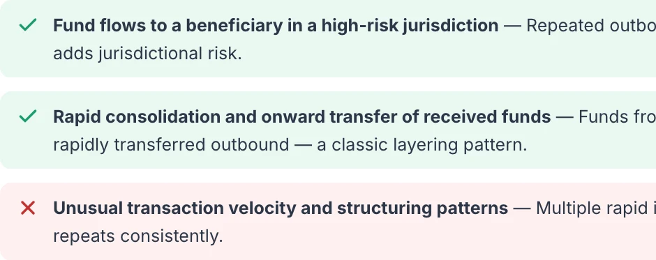The simulator’s indicator review: two indicators correctly selected and one important indicator missed.