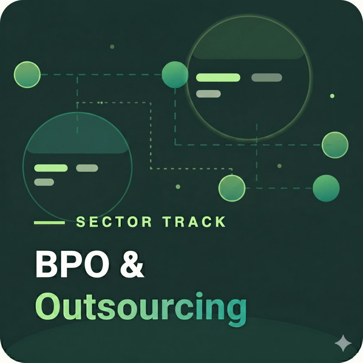 Corporate AML/CTF Training for BPO and Outsourcing Companies - AML ...